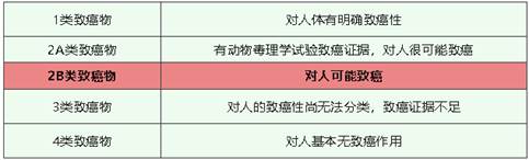 文本, 表格
描述已自动生成
